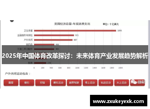 2025年中国体育改革探讨：未来体育产业发展趋势解析